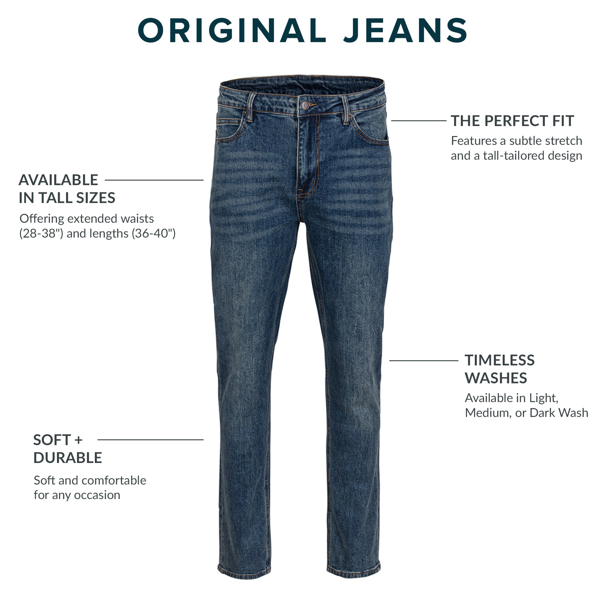 Original Jeans Slim Fit